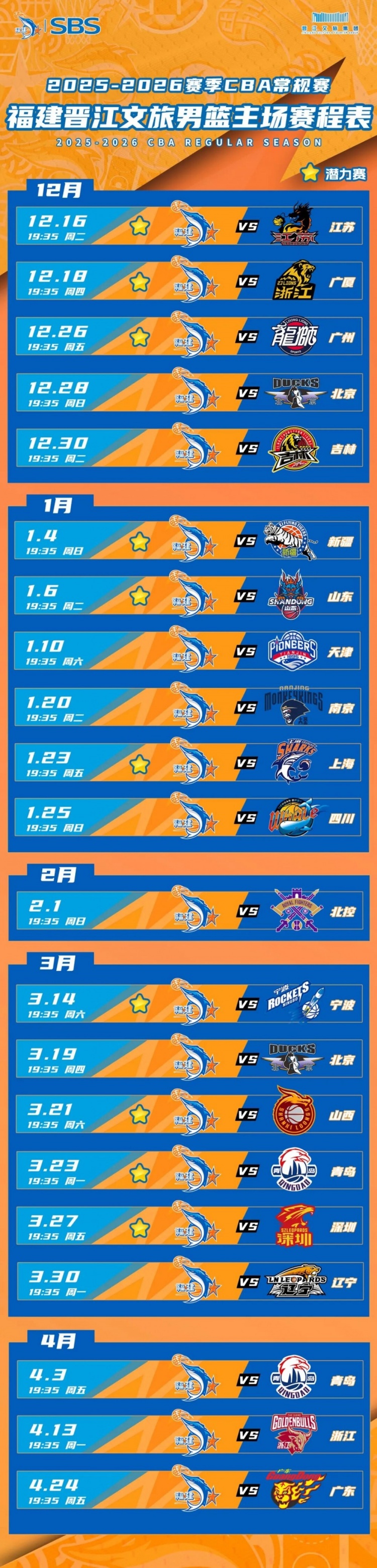 bob官网-G20赛后 | 反扑未果,客场不敌深圳